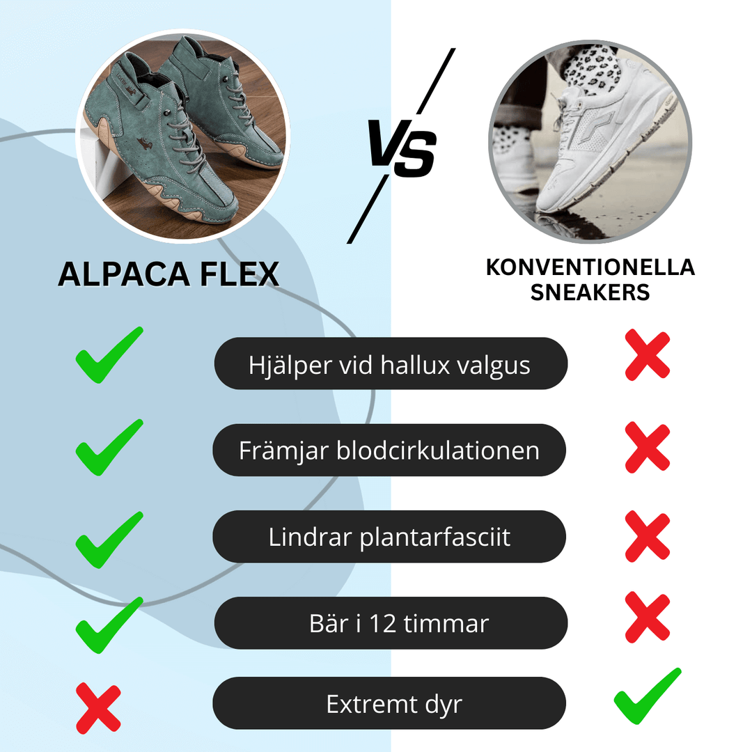 EthanFlex – Chaussures minimalistes ergonomiques et soulageant la douleur
